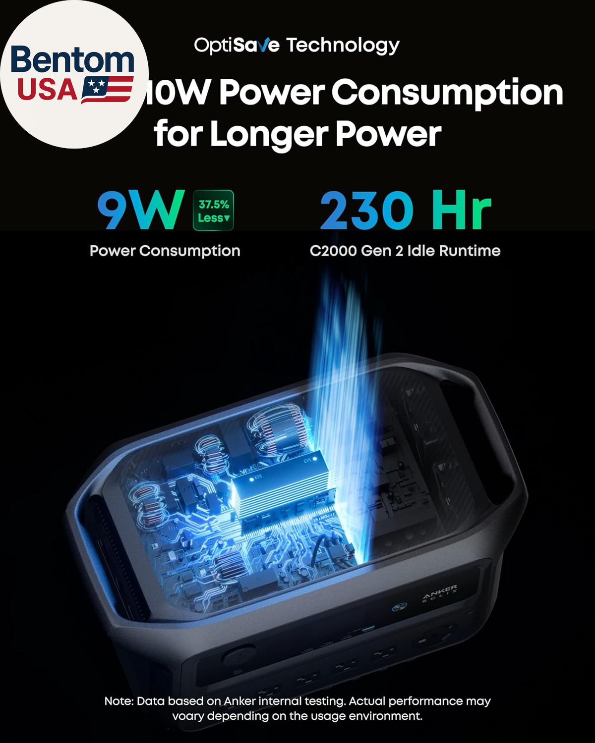 SOLIX C2000 Gen 2 Portable Power Station, 2,400W (Peak 4,000W) Solar Generator,