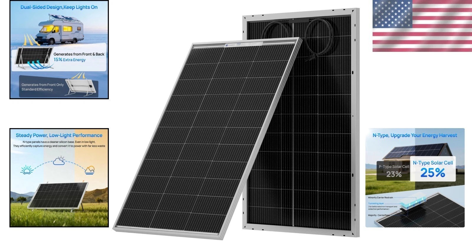 25% Efficient 100W Bifacial Solar Panel – Perfect for RVs & Off-Grid Systems