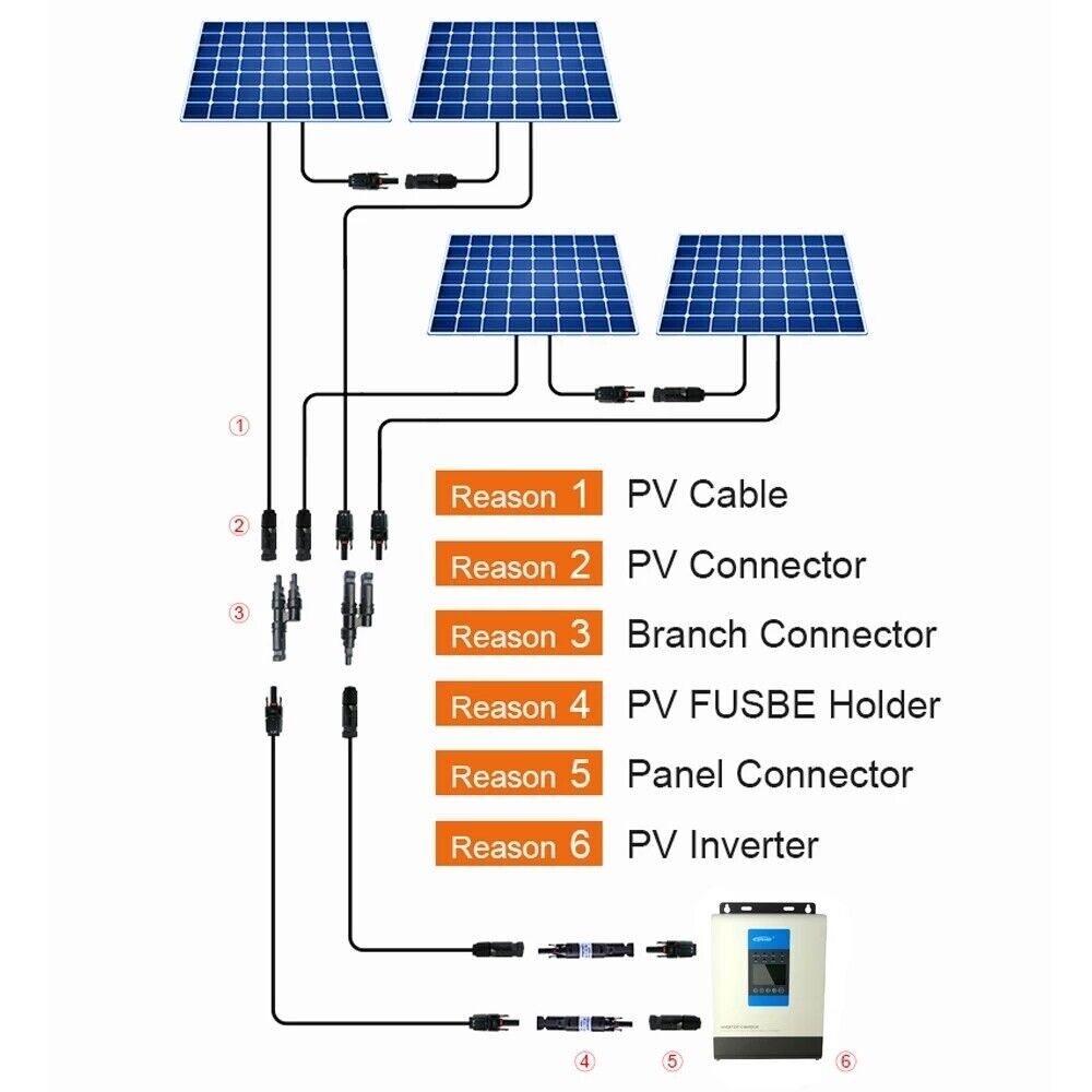 10-100 Pairs Waterproof Male Female M/F Wire Cable Connector Solar Panel Adapter