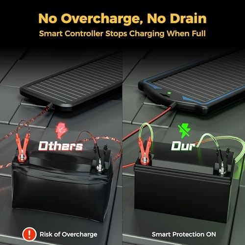 12V Solar Battery Charge: Waterproof Portable Solar Panel Kit – Battery 1.8W