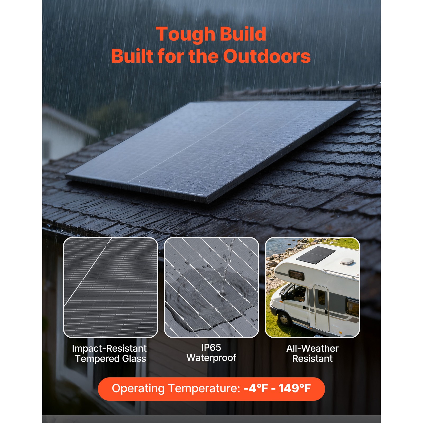 Uimoso 2PCS 400W Monocrystalline Solar Panels with MC4 Output & Durable Frame