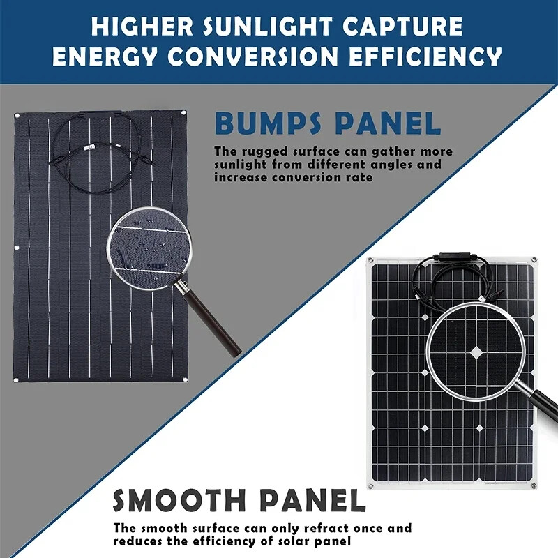 200W Flexible Solar Panel ETFE Portable Power Mono Camp Home RV Battery Charge