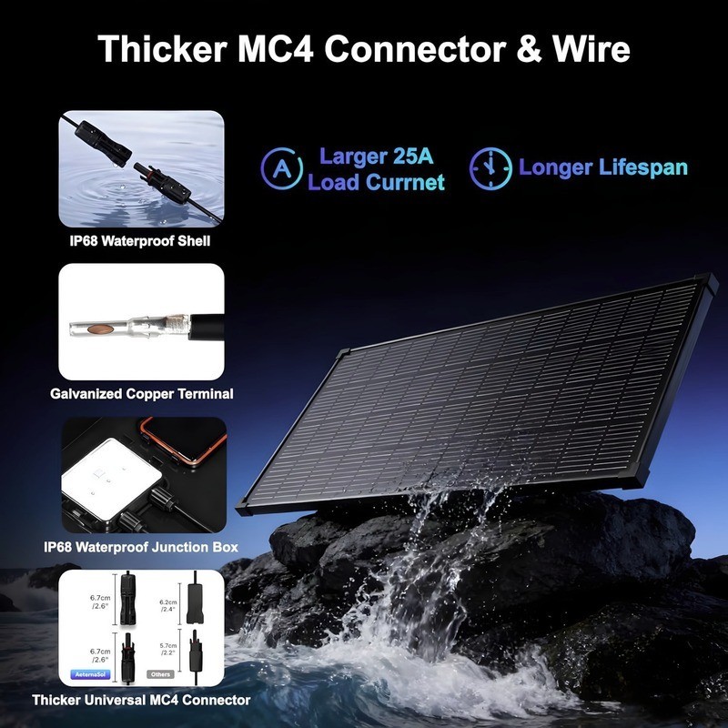 200W Mono Solar Panel Controller Kit 18V 25% PV Off-Grid Battery Power Charge US