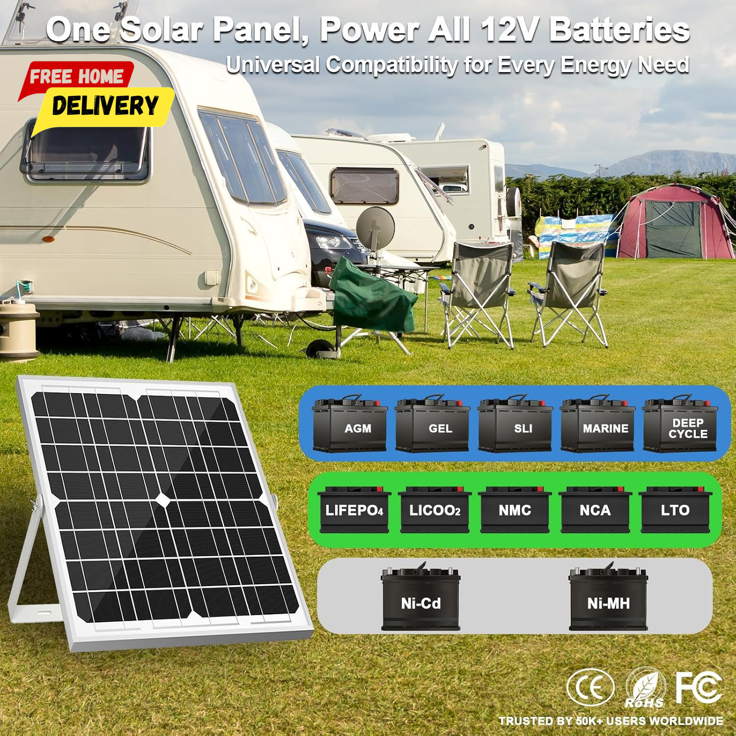 Solar Panel Kit 20W 12V, Waterproof Solar Battery Trickle Charger Maintainer + S