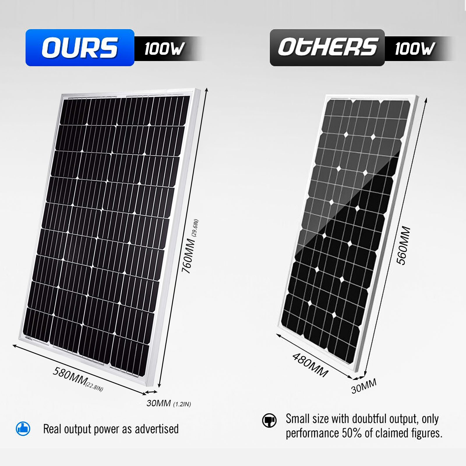 400W Solar Panel 12V PV 100Watt Monocrystalline Home RV Roof Shed Back-up Power