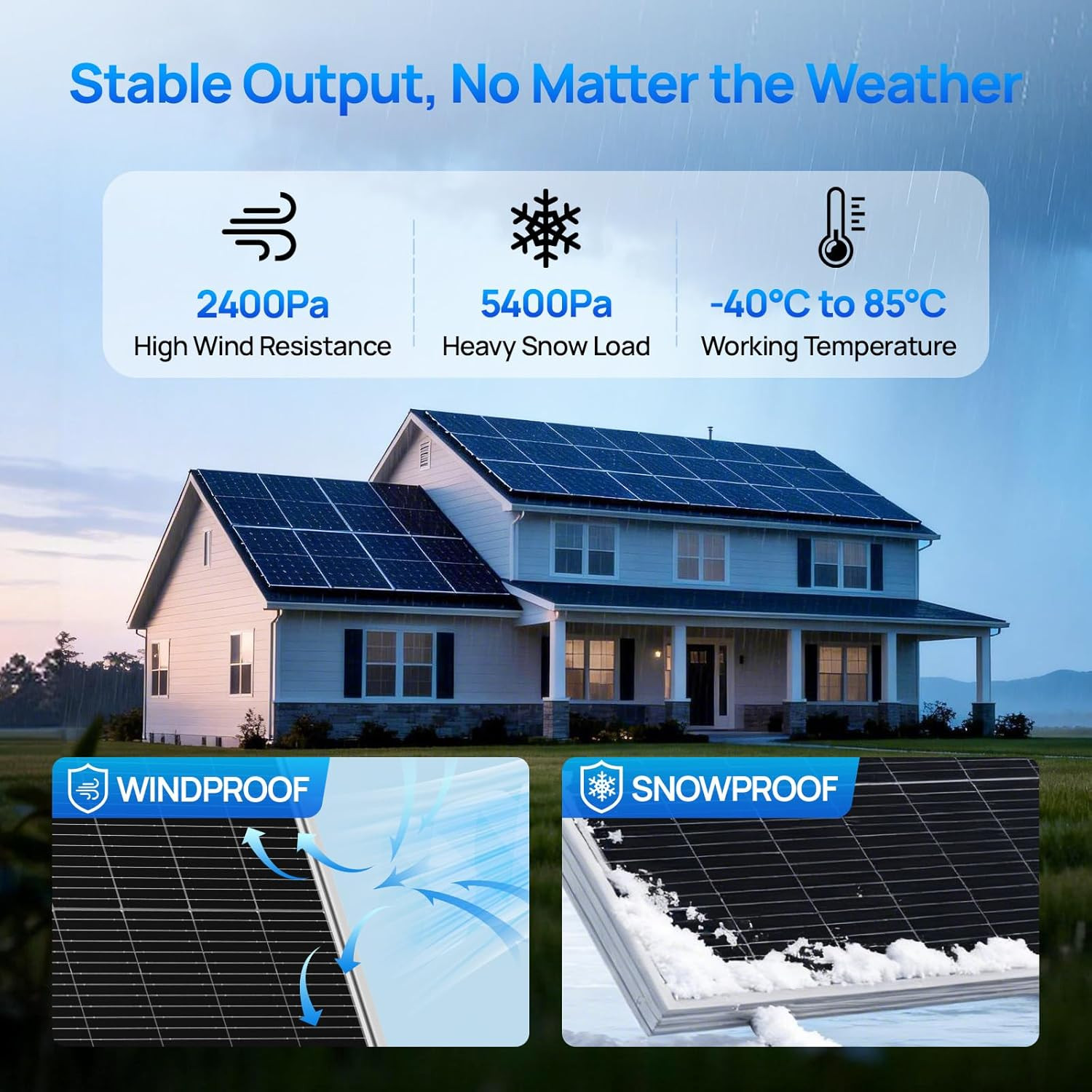 ECO-WORTHY 100 Watt Solar Panel 18 Volt Monocrystalline Solar Panel High Efficie