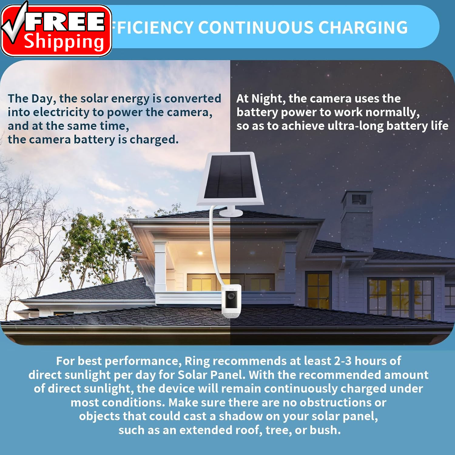 Solar Panel for Ring Camera(2Nd Generation), 2 Pack 5W Solar Panel with 10FT/3M
