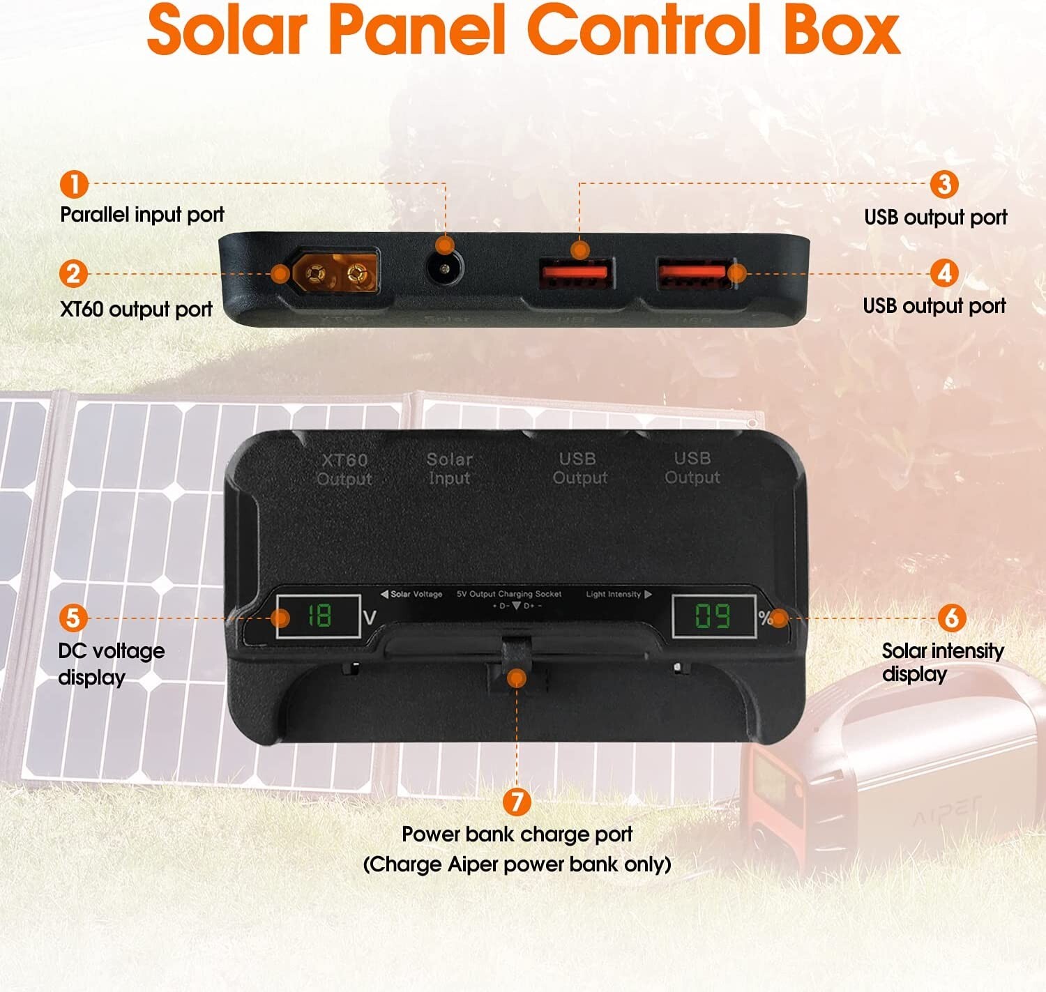 Aiper 160W Foldable Solar Panel With Voltmeter For Off Grid Camping SP160