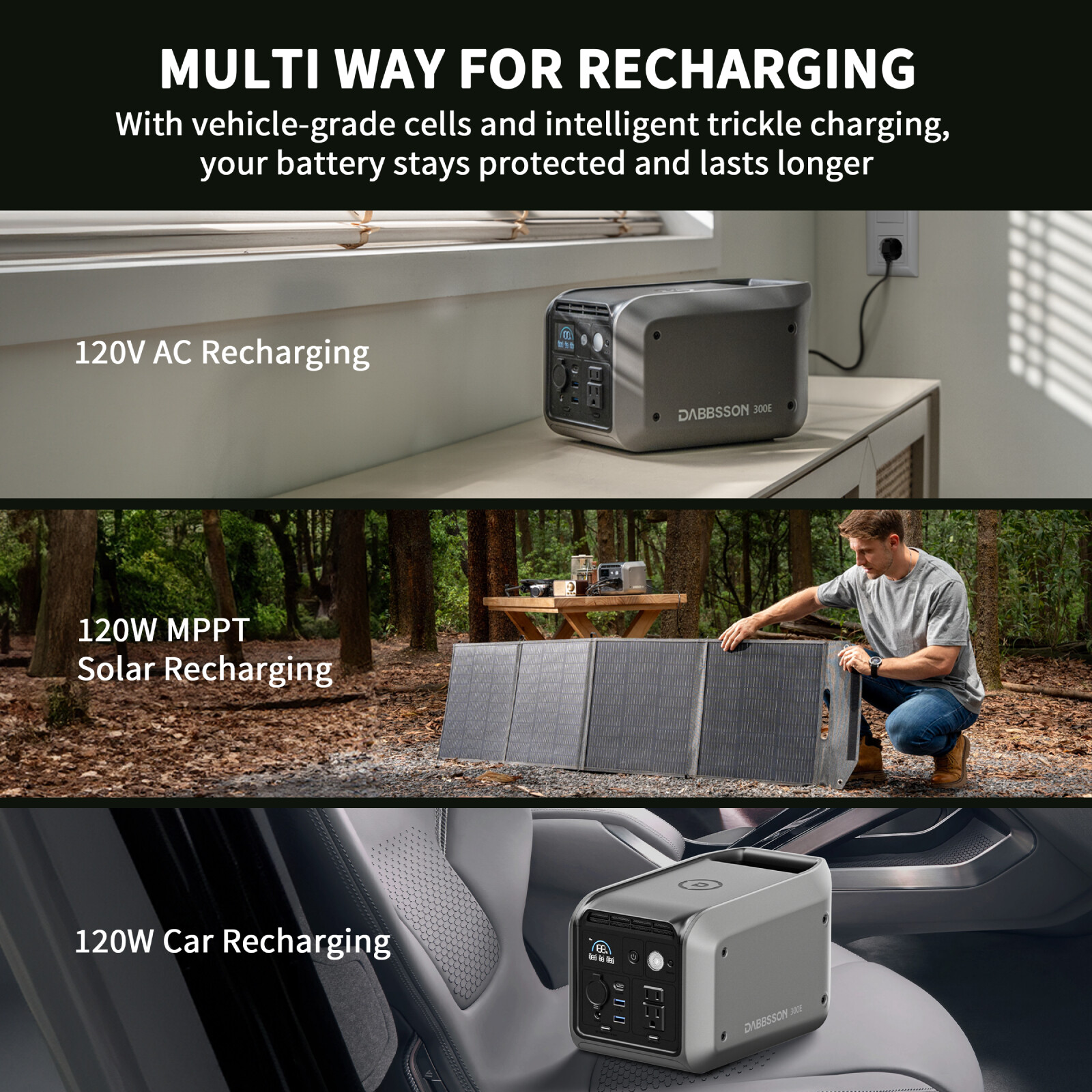 Portable Power Station 298Wh 300W Solar Generator with 120W Foldable Solar Panel