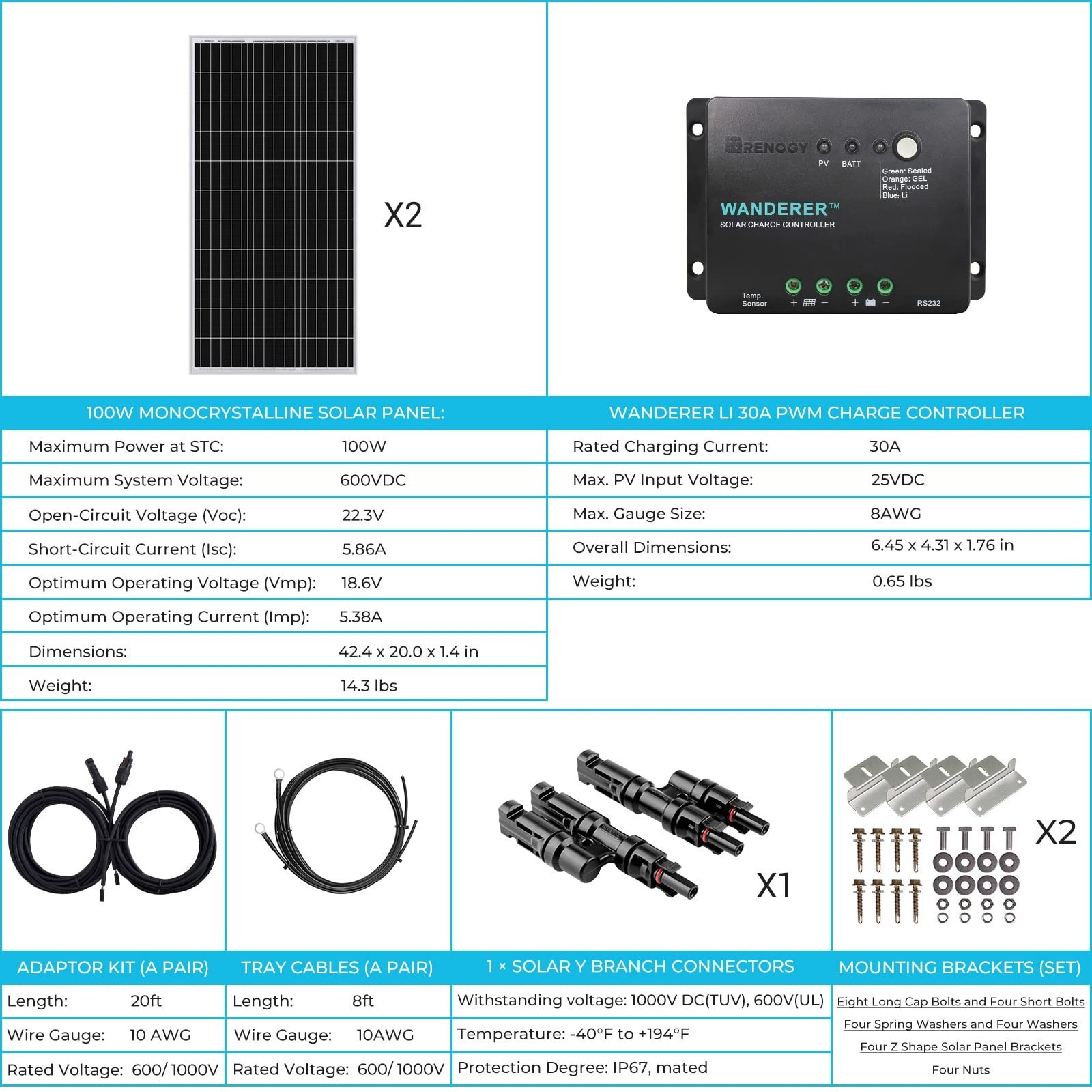 Renogy 200 Watt 12 Volt Monocrystalline Solar Panel Starter Kit with 2 Pcs 10…