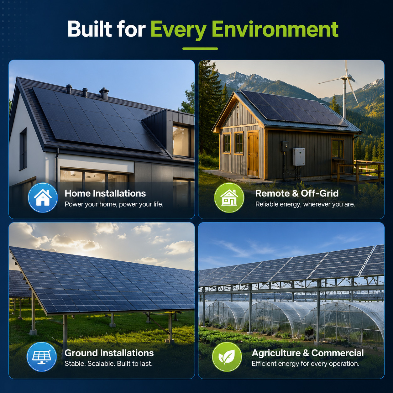 8×450=3600W Solar Panels, Bifacial N-Type Mono | 4ft MC4 Cable for Easy Install