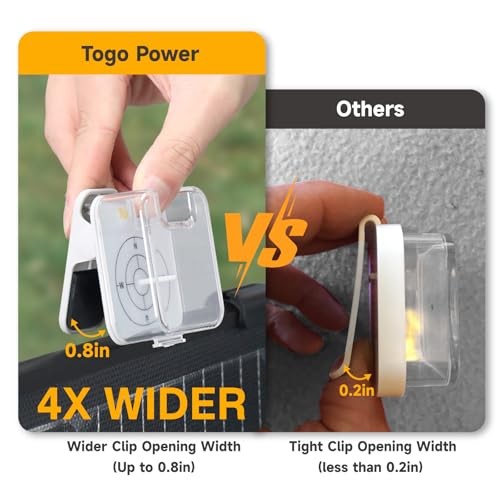 Solar Angle Guide for Portable Solar Panel, Solar Tracker Tool Find Ideal