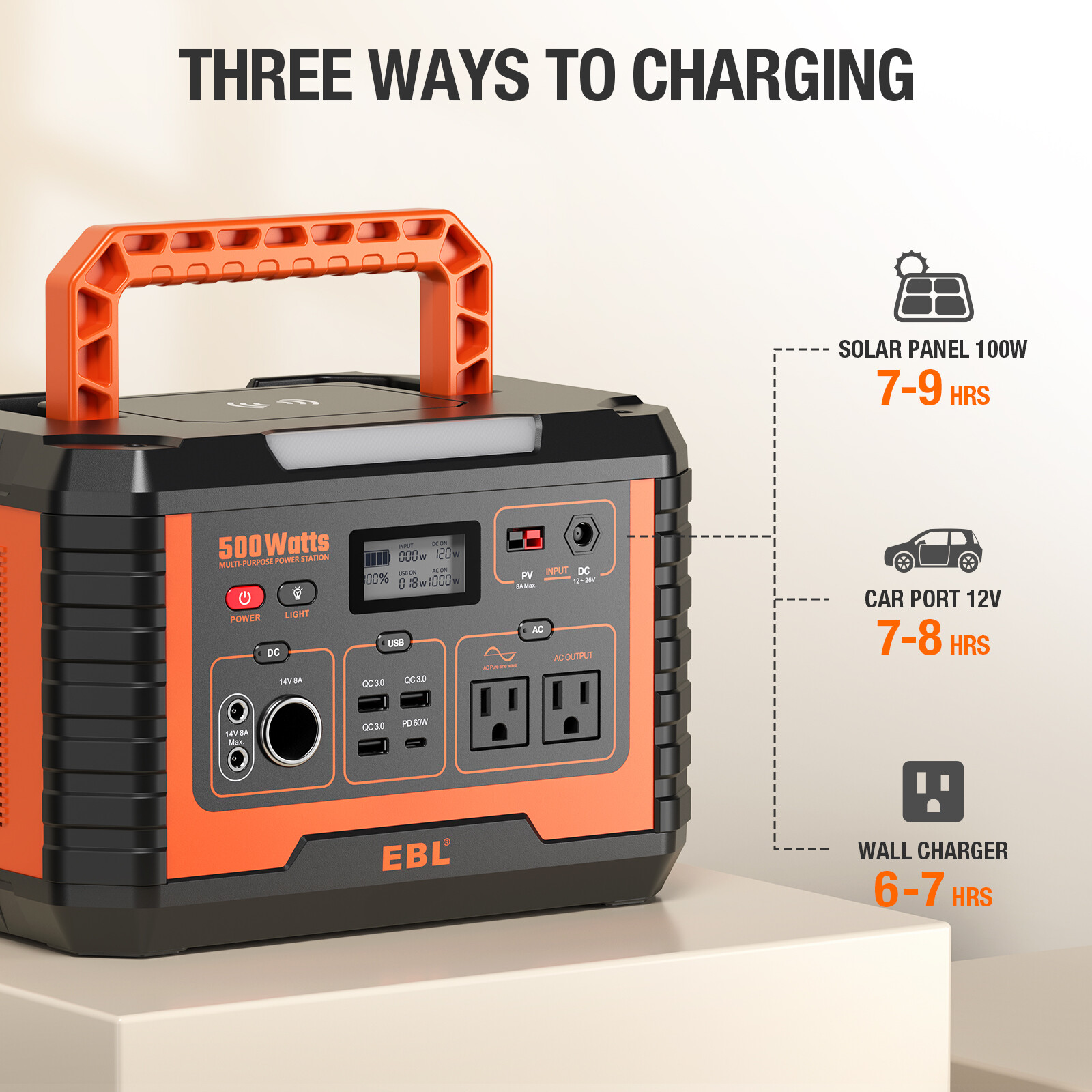 New Portable Power Station 200W/500W/1000W Solar Generator / Solar Panel