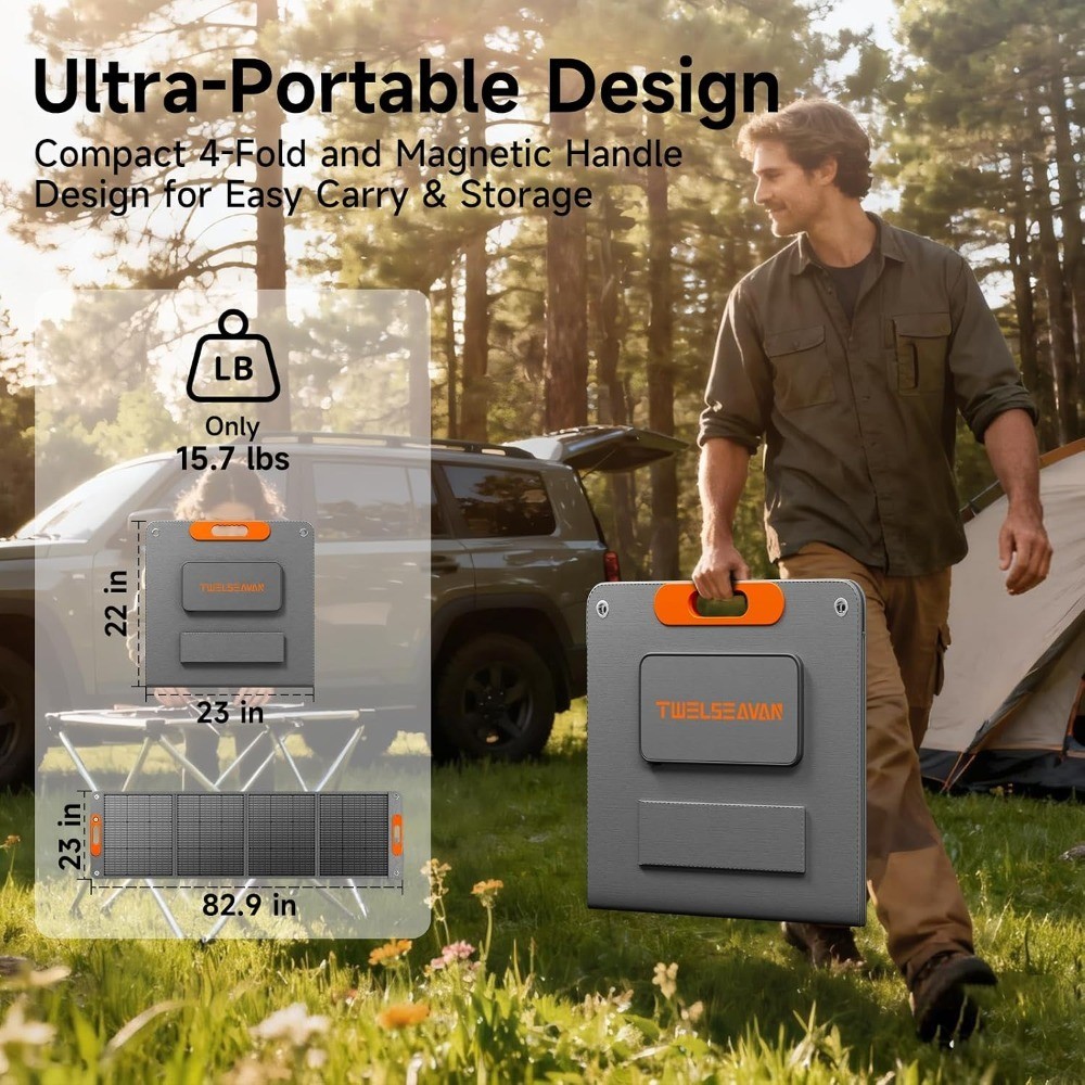 Foldable 200W Portable Solar Panel Charger with 24% High Efficiency ETFE, 60W