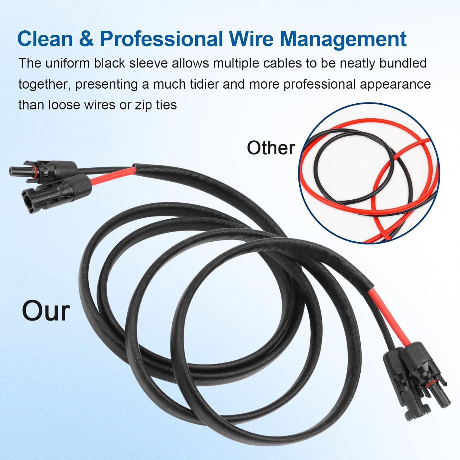 10AWG Solar Cable – 50FT Solar Panel Extension Cord 10 Gauge PV Wire with Flame