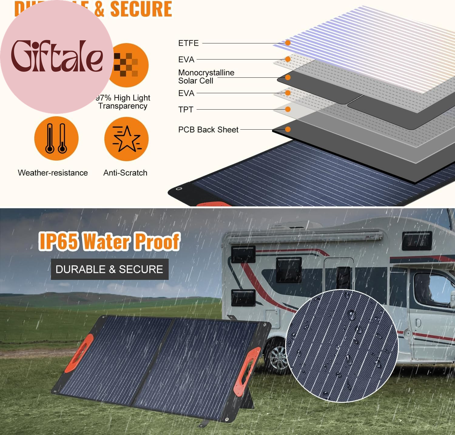 100W Foldable Solar Panel – Charger for Power Stations | Monocrystalline 23.5% H