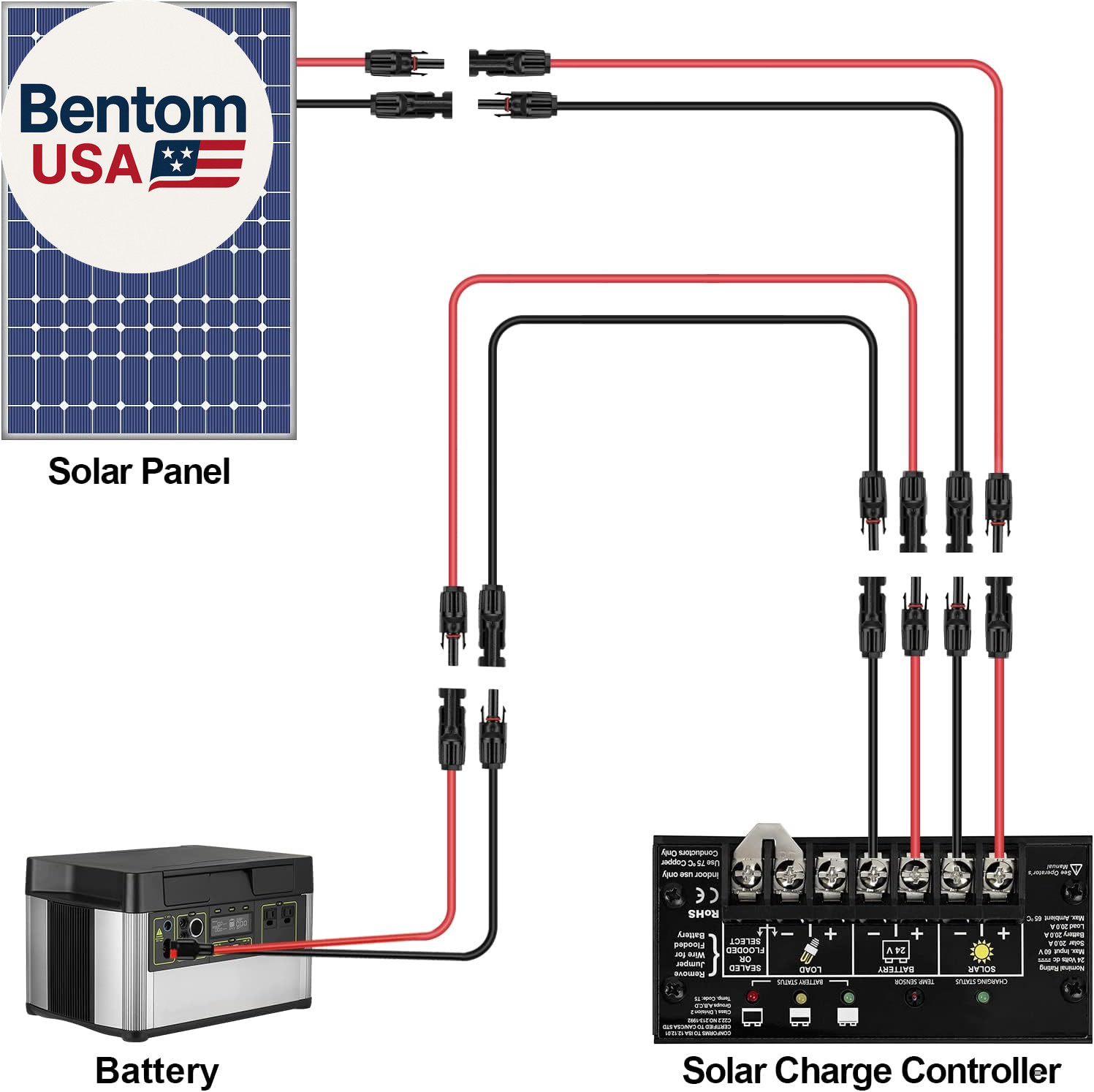 3 Feet 10AWG Solar Extension Cable with Solar Panel Female and Male Connector So
