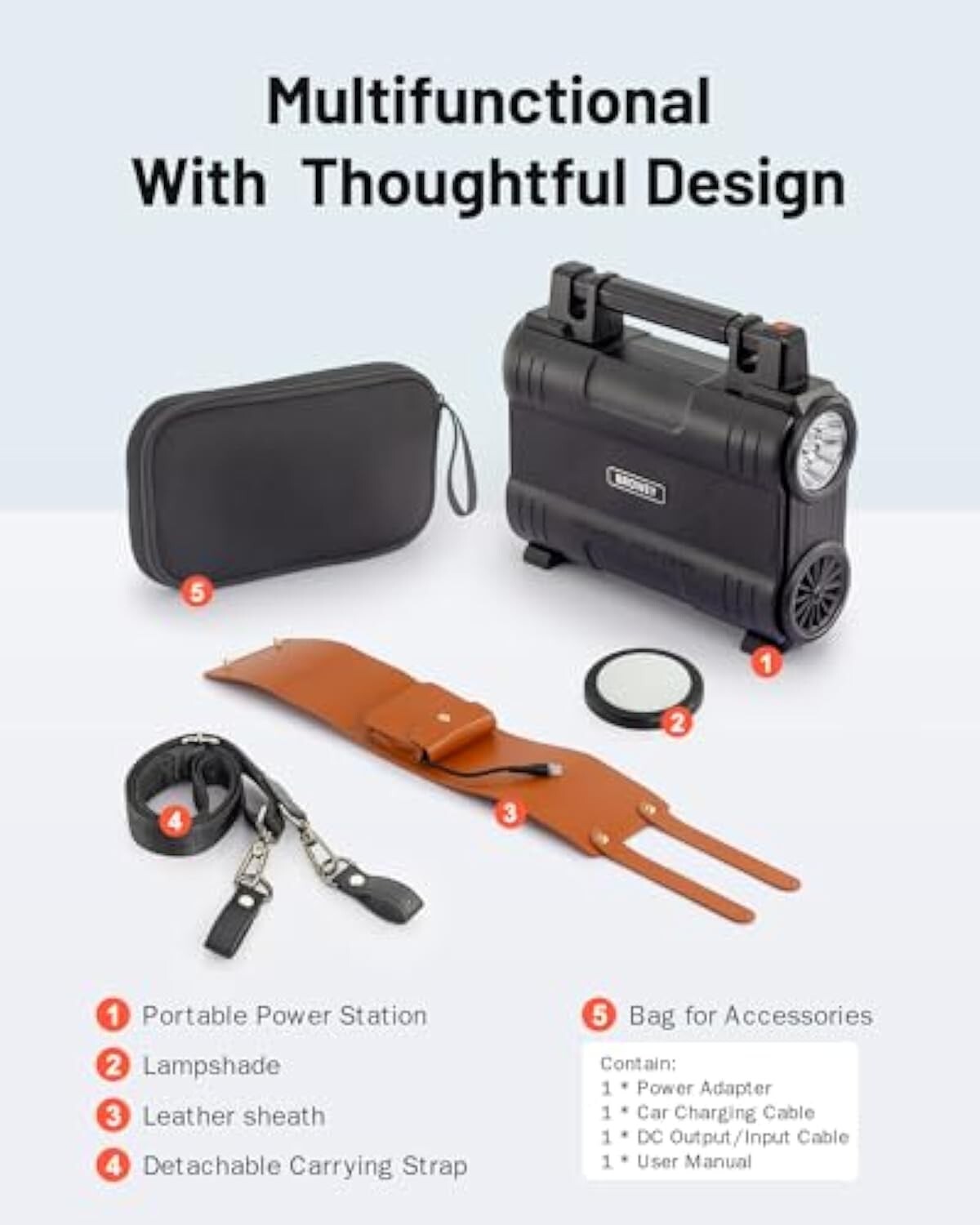 S300 300W(Peak 600W) 288Wh Solar Portable Power Station