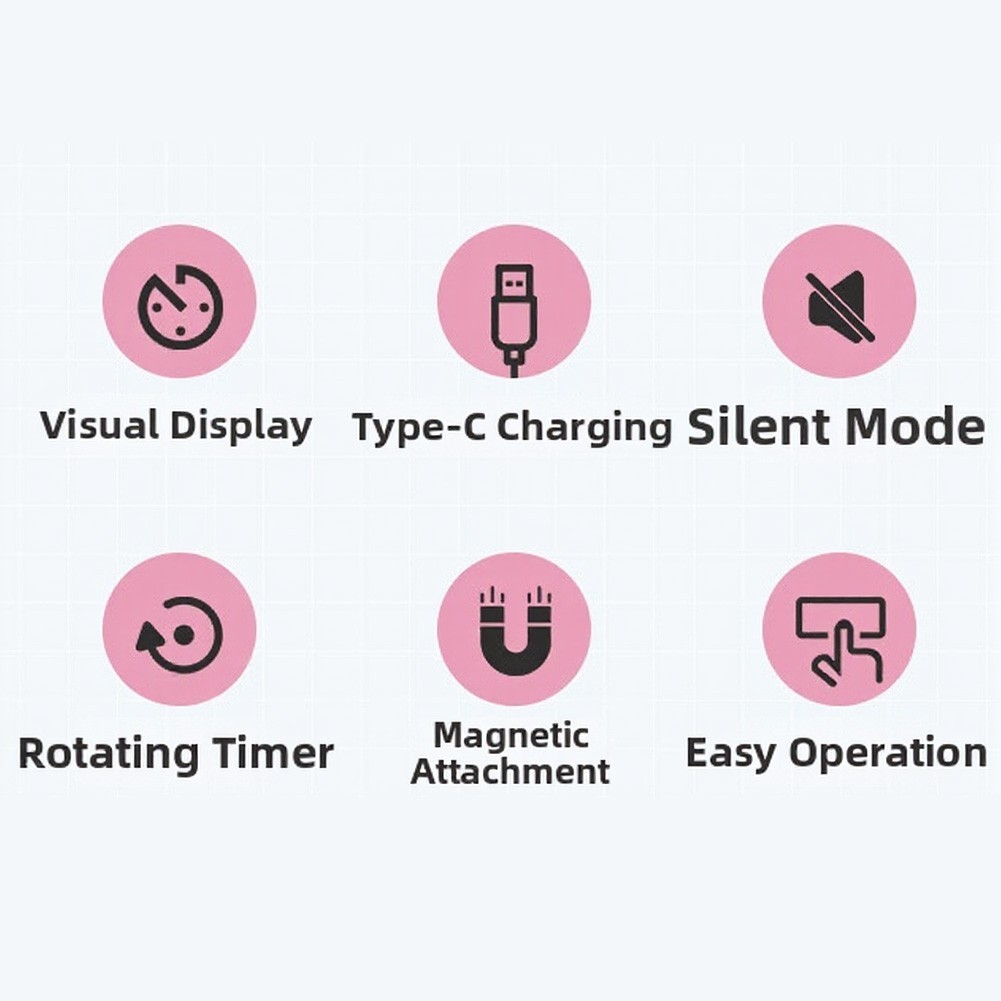 Type C Powered Visual Timer 60 Min Countdown for Kitchen Desk Study Environment