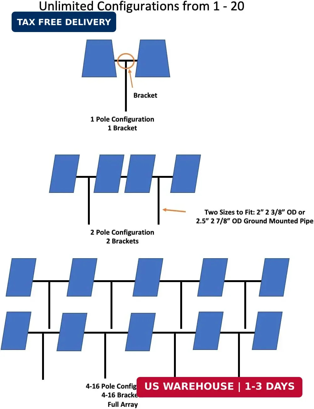 Solar Panel Array Ground Mounting Bracket for 2.5″ (2 7/8″ OD) Pipe or Pole Moun