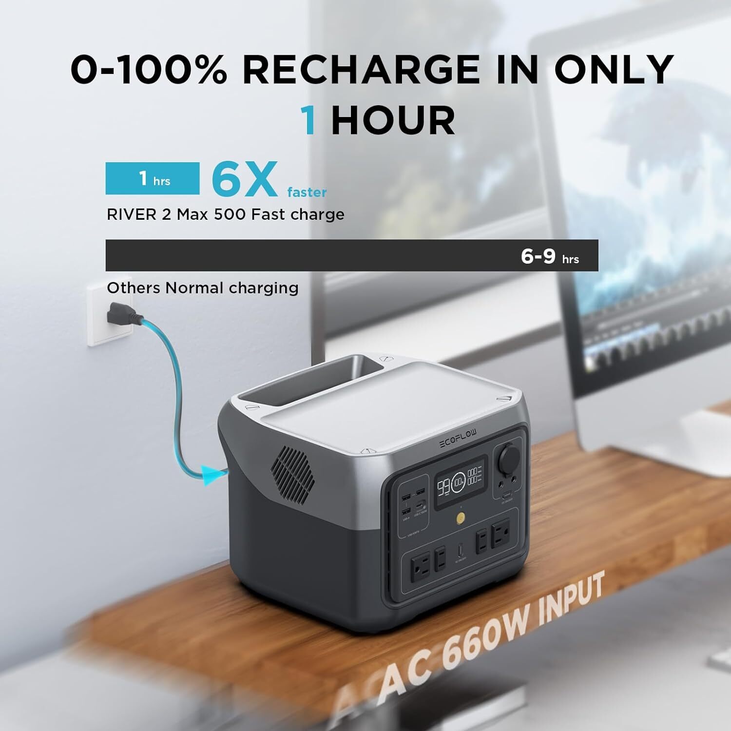 EcoFlow 499Wh Portable Power Station RIVER 2 Max 500 Solar Generator for Outdoor