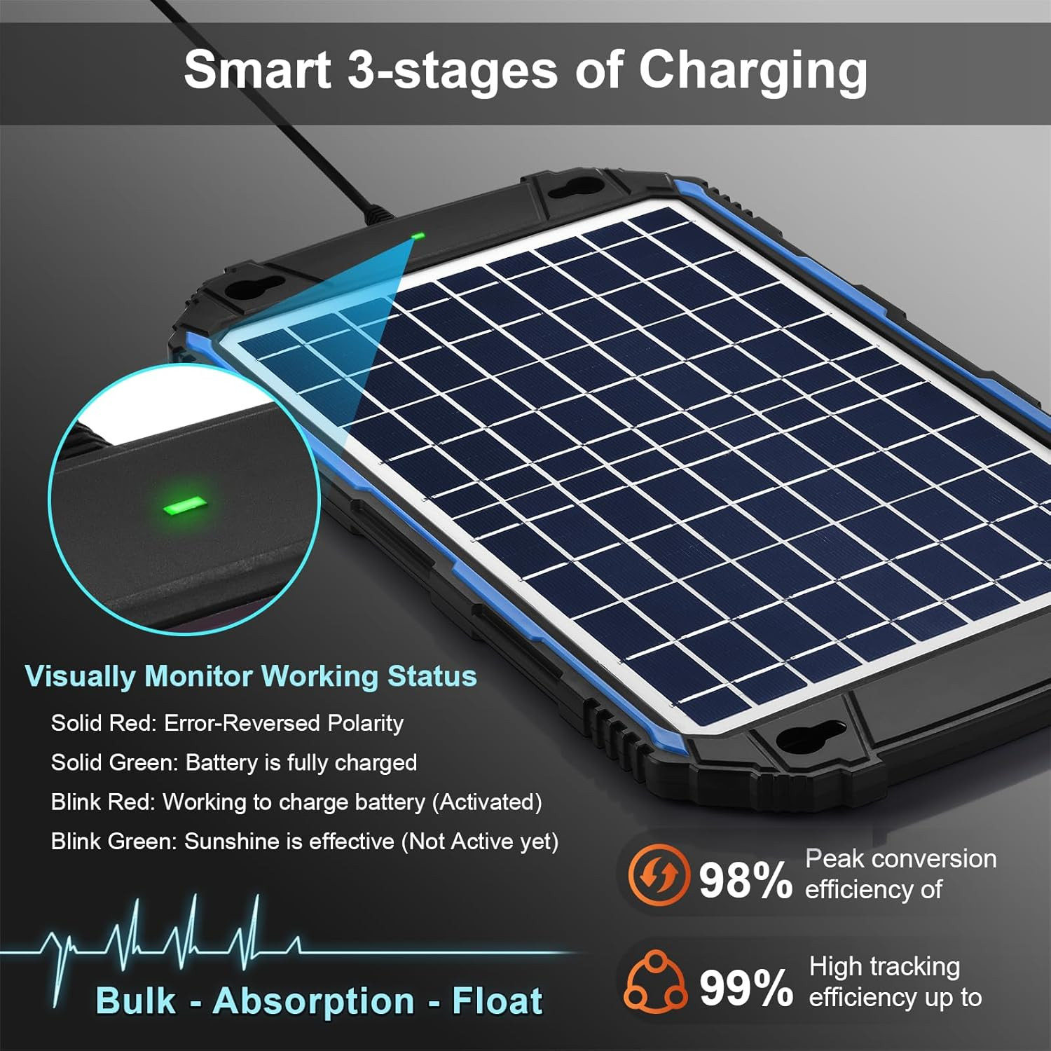 Waterproof 10W 12V Solar Battery Charger & Maintainer Pro, Built-In Ultrasmart M