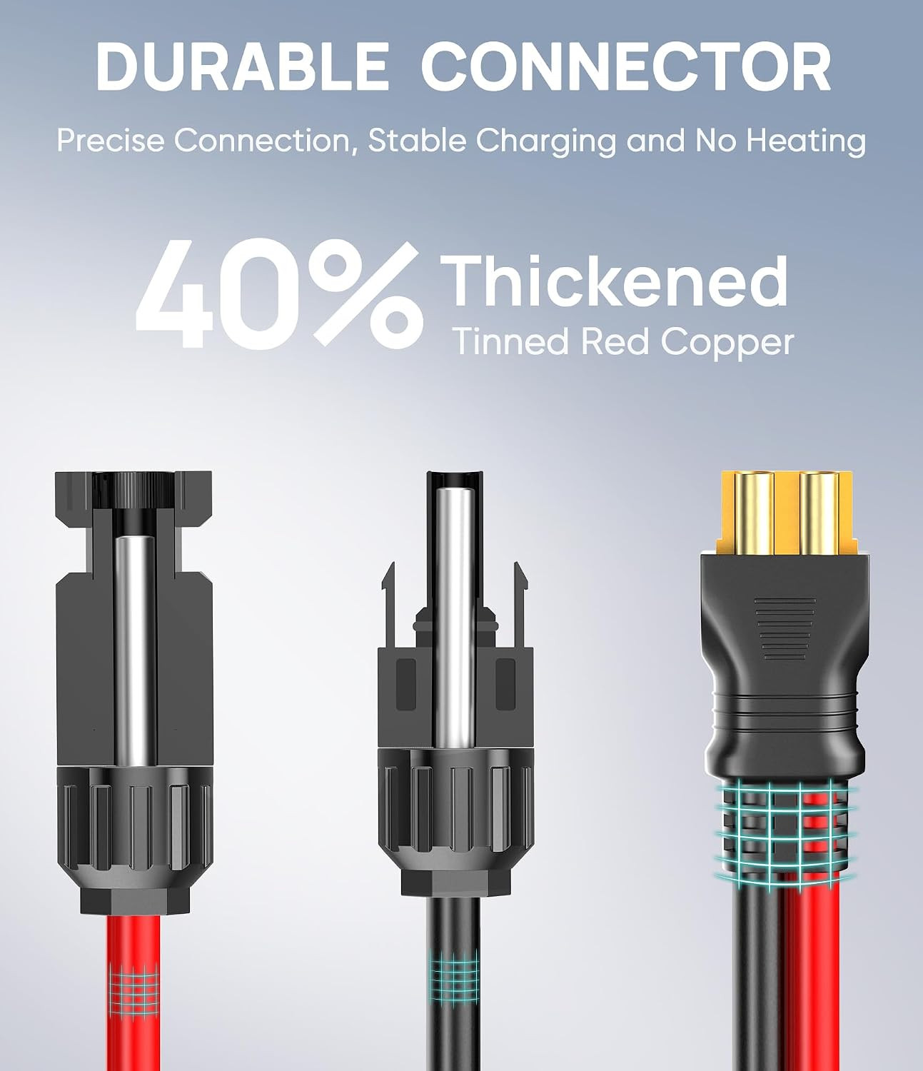 12Awg-25Ft Advanced Solar to XT60 Charging Cable,Redesign Solar Panel Connector