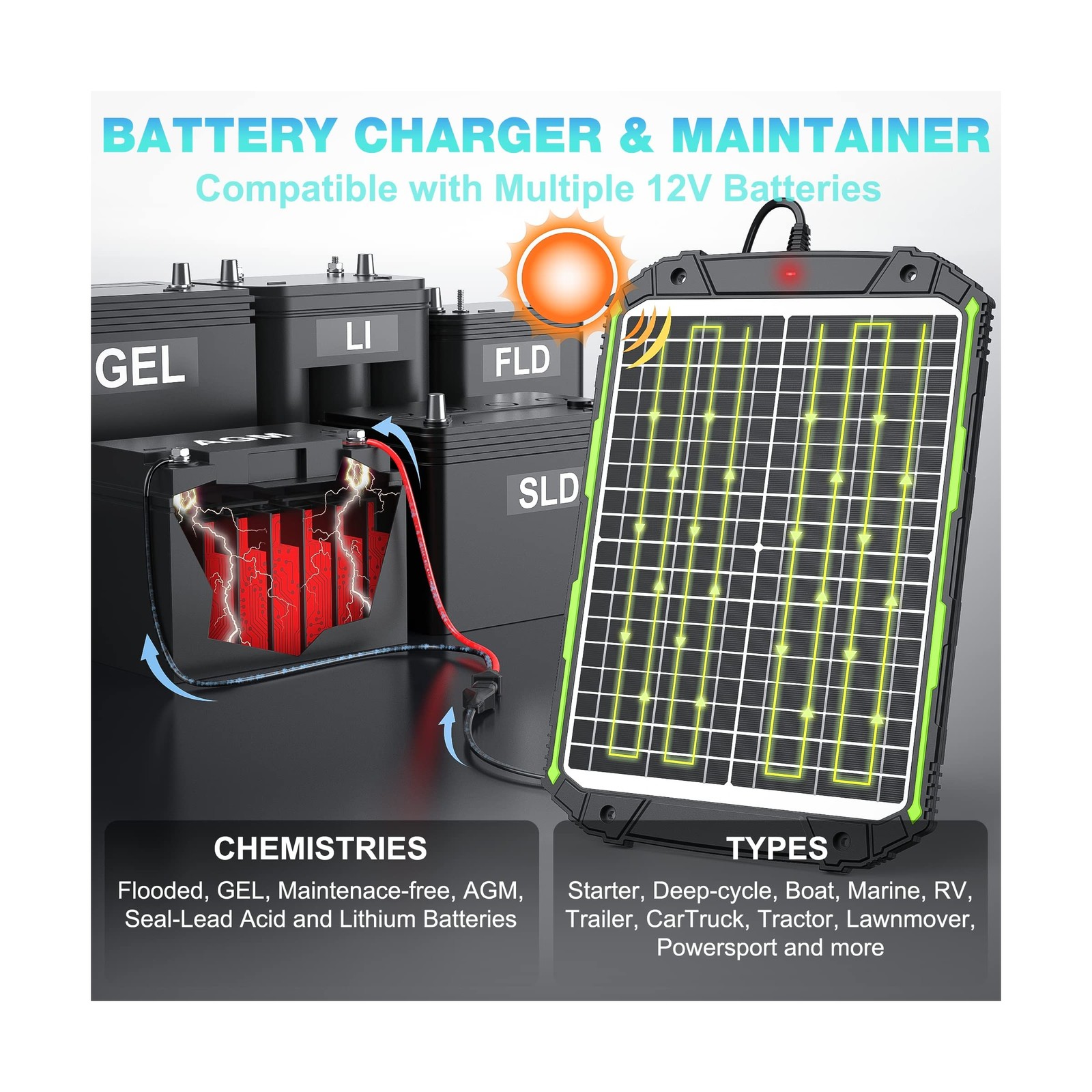 20W 12V Solar Powered Battery Charger & Maintainer, Built-in Smart MPPT Charg…