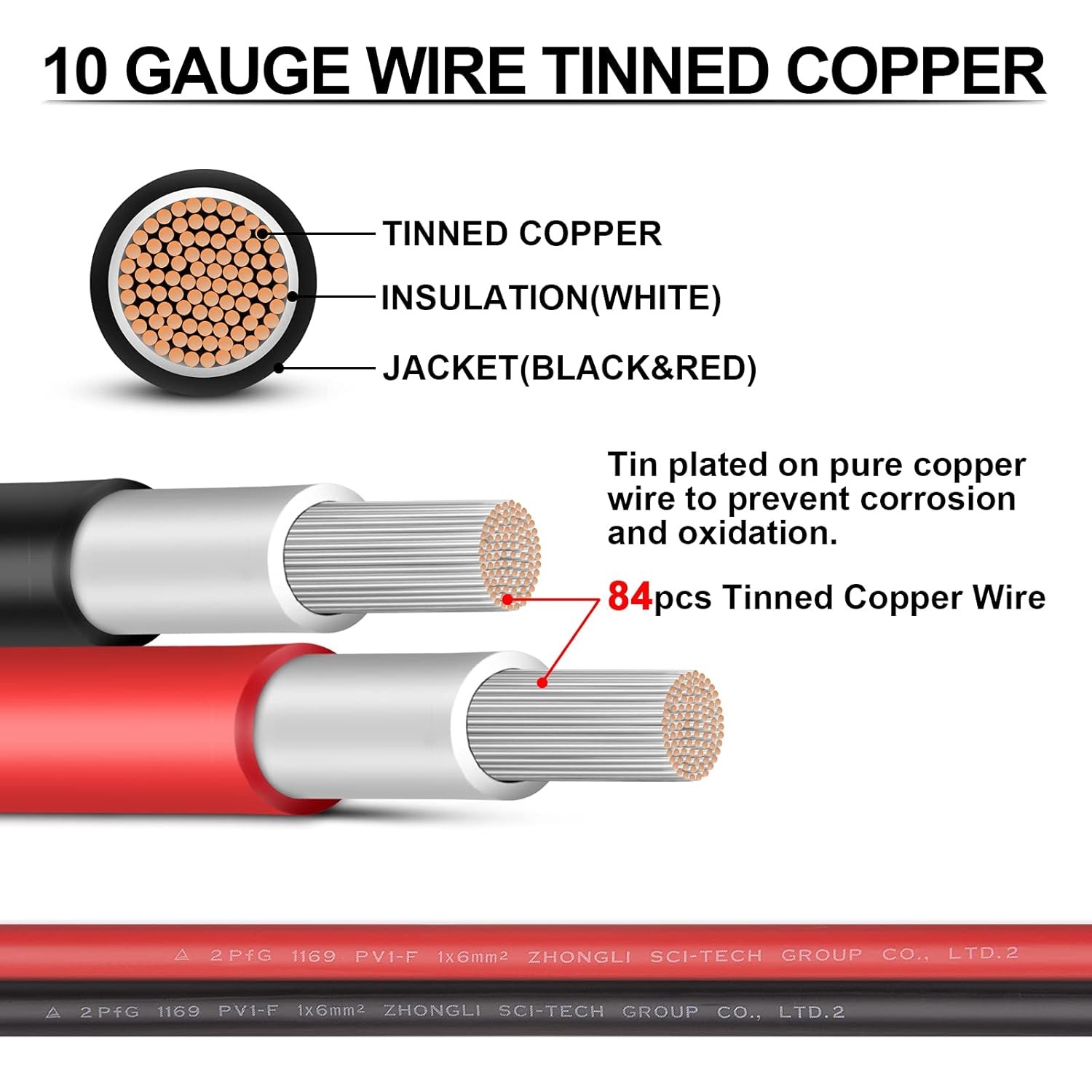 10 Gauge Wire – iGreely Solar Panel Wire 30Ft Black & 30Ft Red 10AWG(6mm²) Tinn