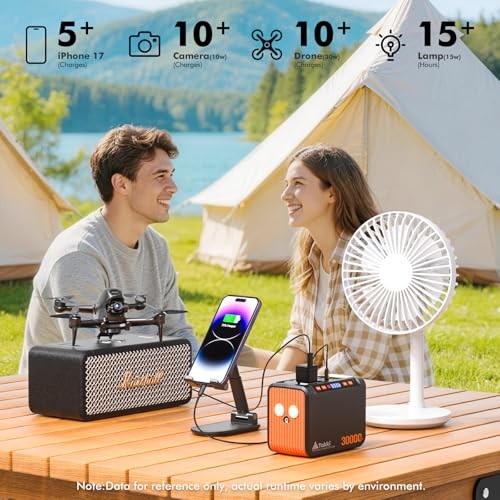 Takki 250W Portable Power Station 222Wh Camping