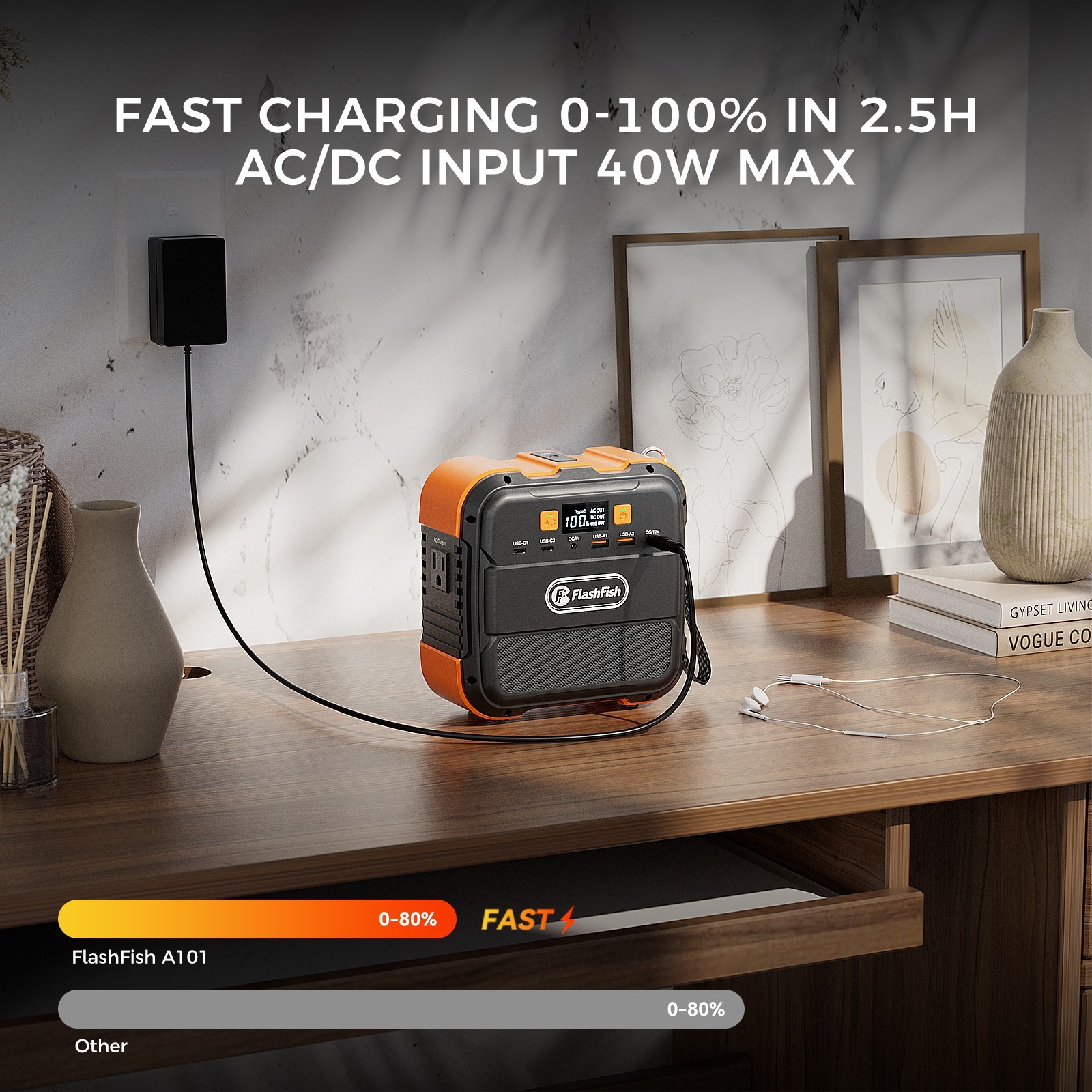 230V 120W Portable Power Station Generator with 100W Solar Panel for Camping