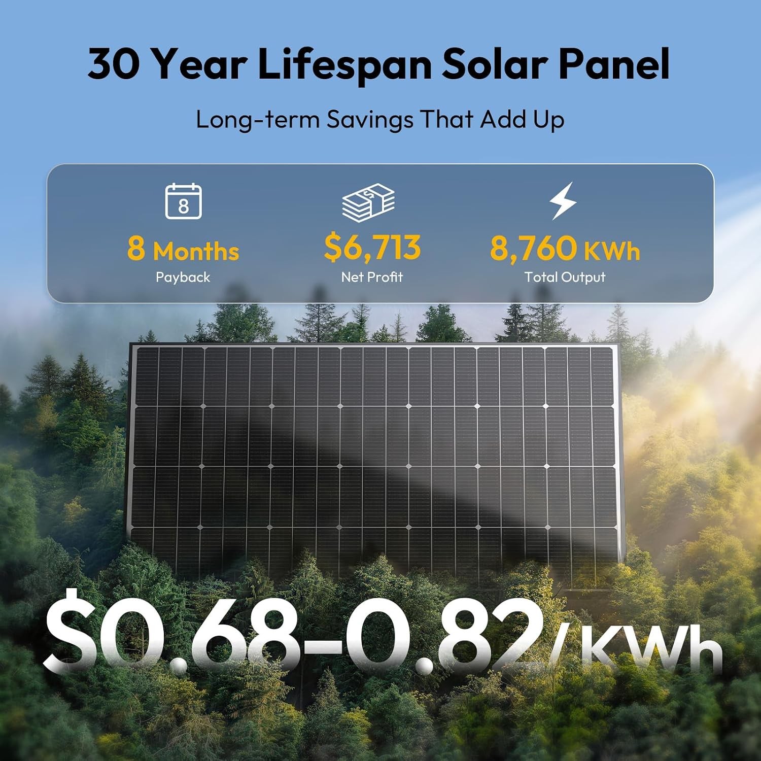 JJN N-Type 200W 12V Bifacial Solar Panel 25% High Efficiency 200W 16BB N-Type