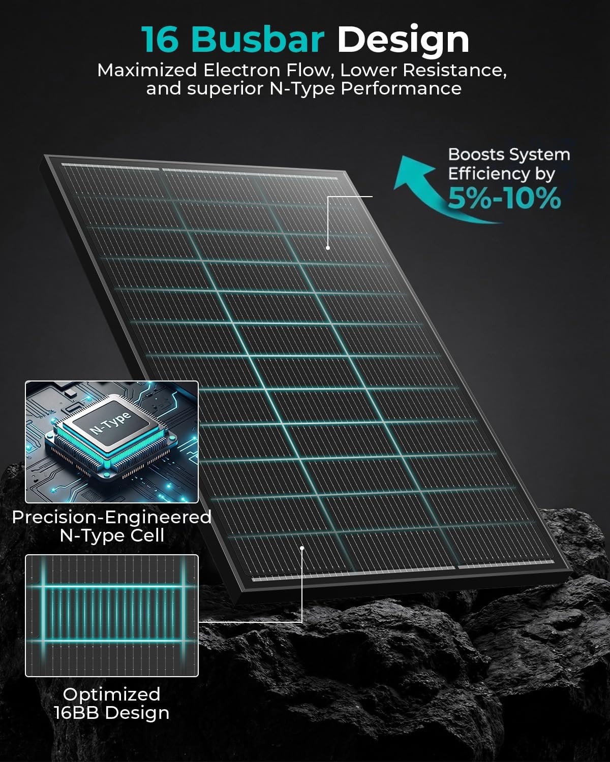 100W Solar Panel 12V N-Type 16BB 25.6% Efficiency RV & Boat Lightweight