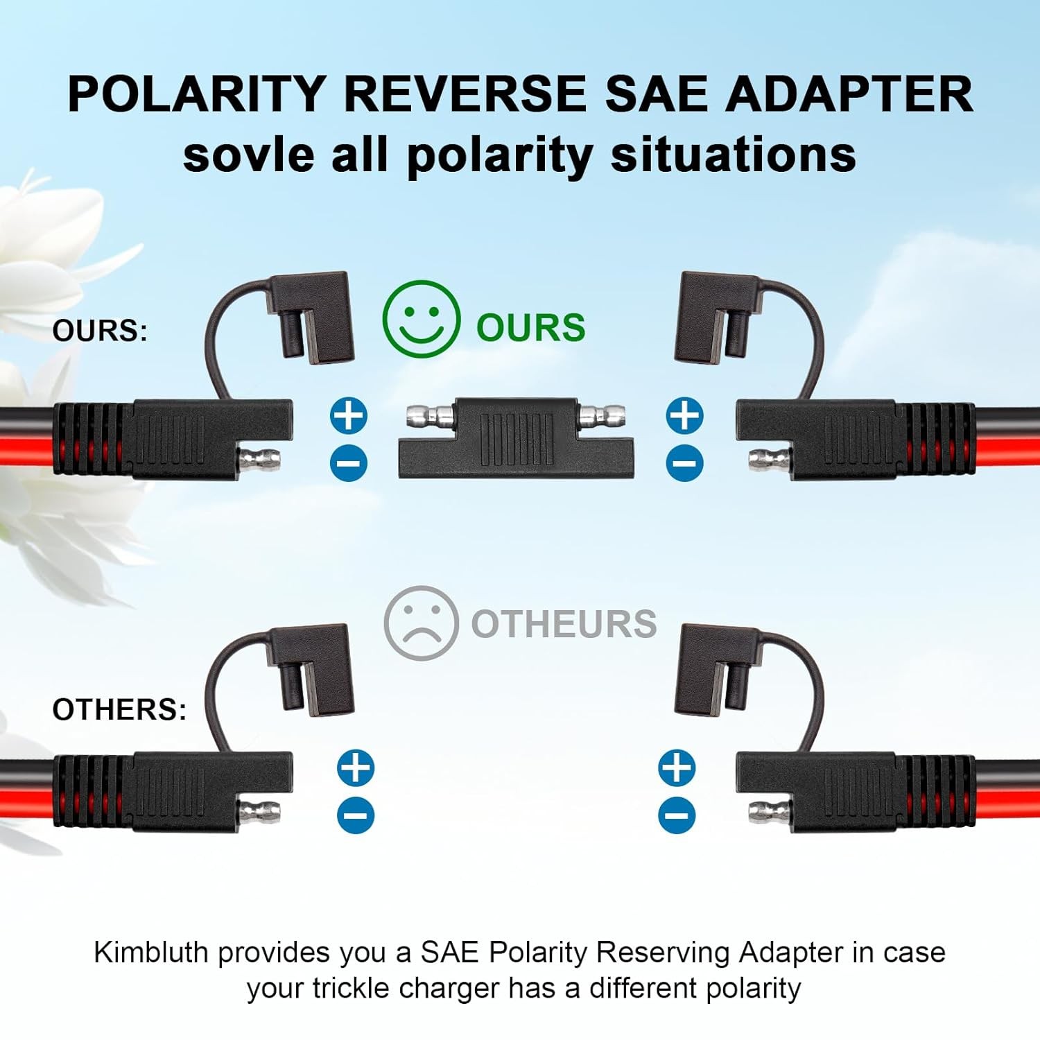 10AWG Solar Panel Extension Cable 6FT SAE Adapter Wire PV Connector Wire