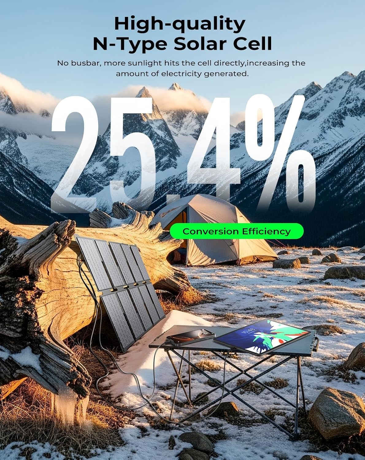 Portable 35W Solar Panel Charger with Fast Charging USB-A and PD 25W USB-C for