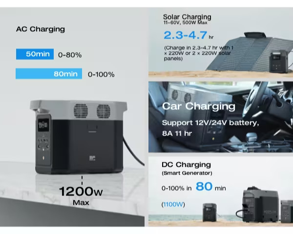 950Wh Portable Power Station • 12V/110V Output • LiFePO4 Dual-Battery