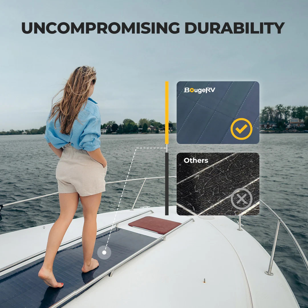 2 BougeRV Yuma 200W CIGS Thin-Film Flexible Solar Panels – New In The Box