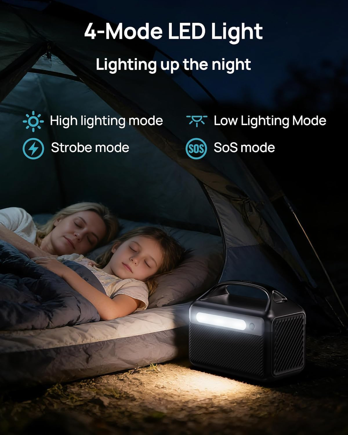 192Wh Solar Generator with Solar Panel Included Portable Power Station 300W LFP