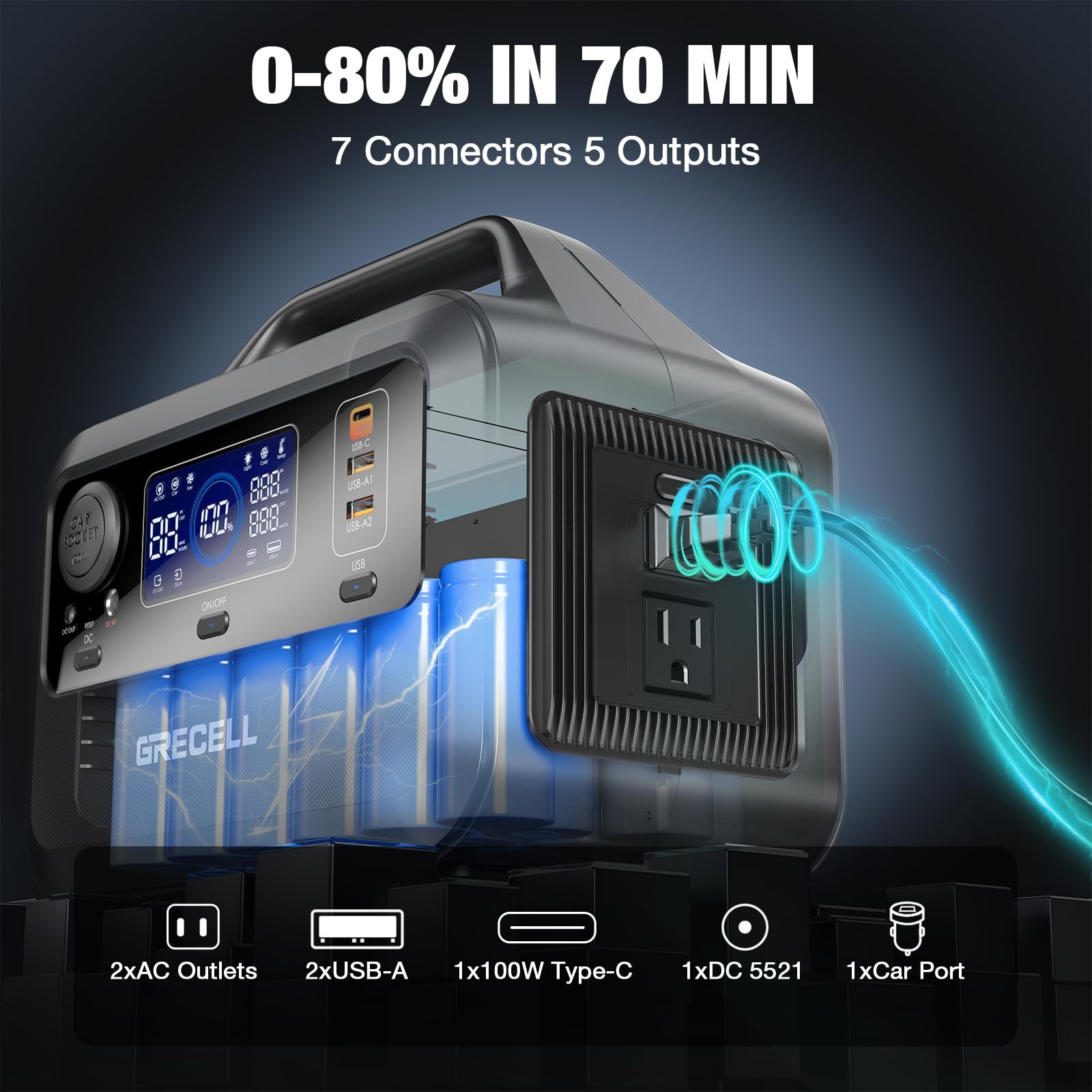 Portable Power Station 300W, 230Wh LiFePO4 (LFP) Battery, 1.5hrs Fast Chargin…