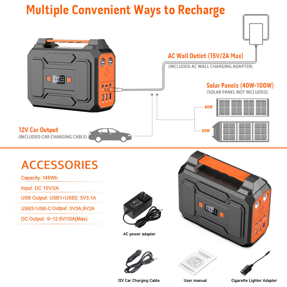 Portable Power Station 146Wh 100W AC USB Battery Charger Camping Solar Generator