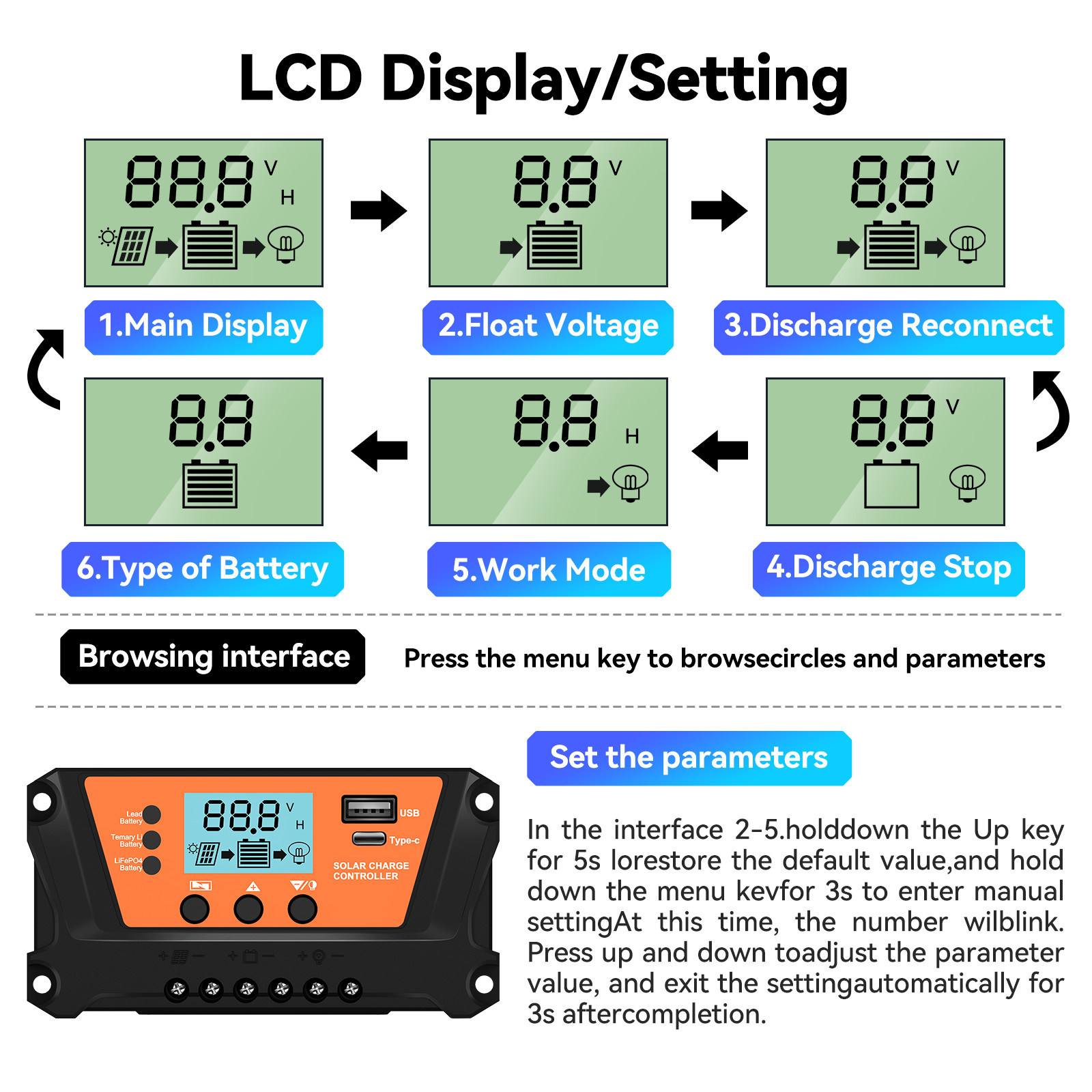 30 Solar Panel Battery Charge Controller 12V/24V USB Type-C Auto Regulator LCD