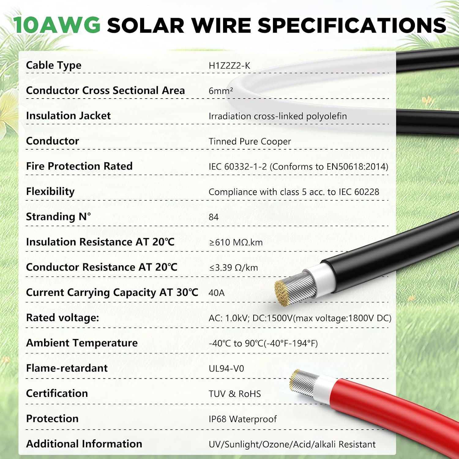 2X100Ft Solar Wire 10AWG， Solar Panel Cable Tinned Copper PV Wire for Outdoor Ca