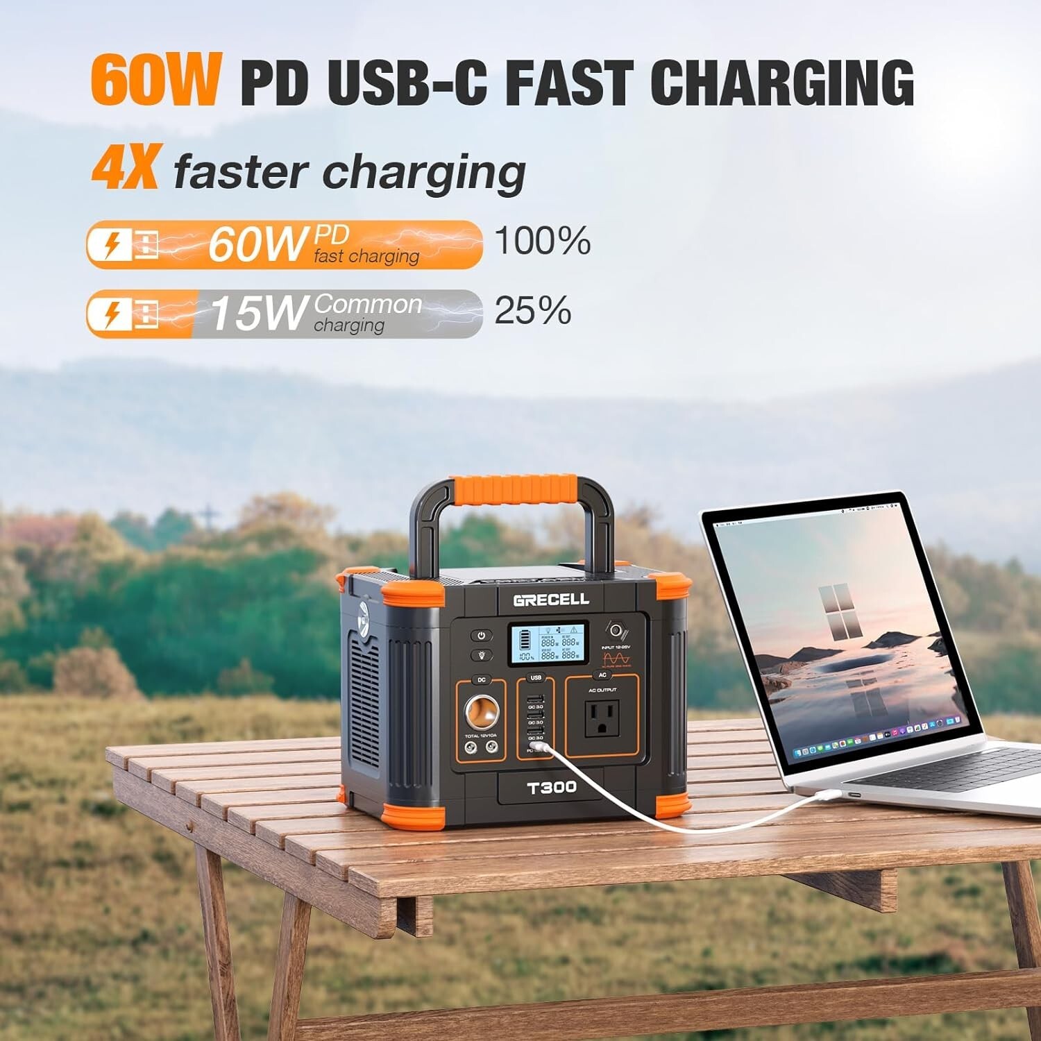 Grecell 300W Portable Power Station 288Wh Solar Generator Backup Battery(used)