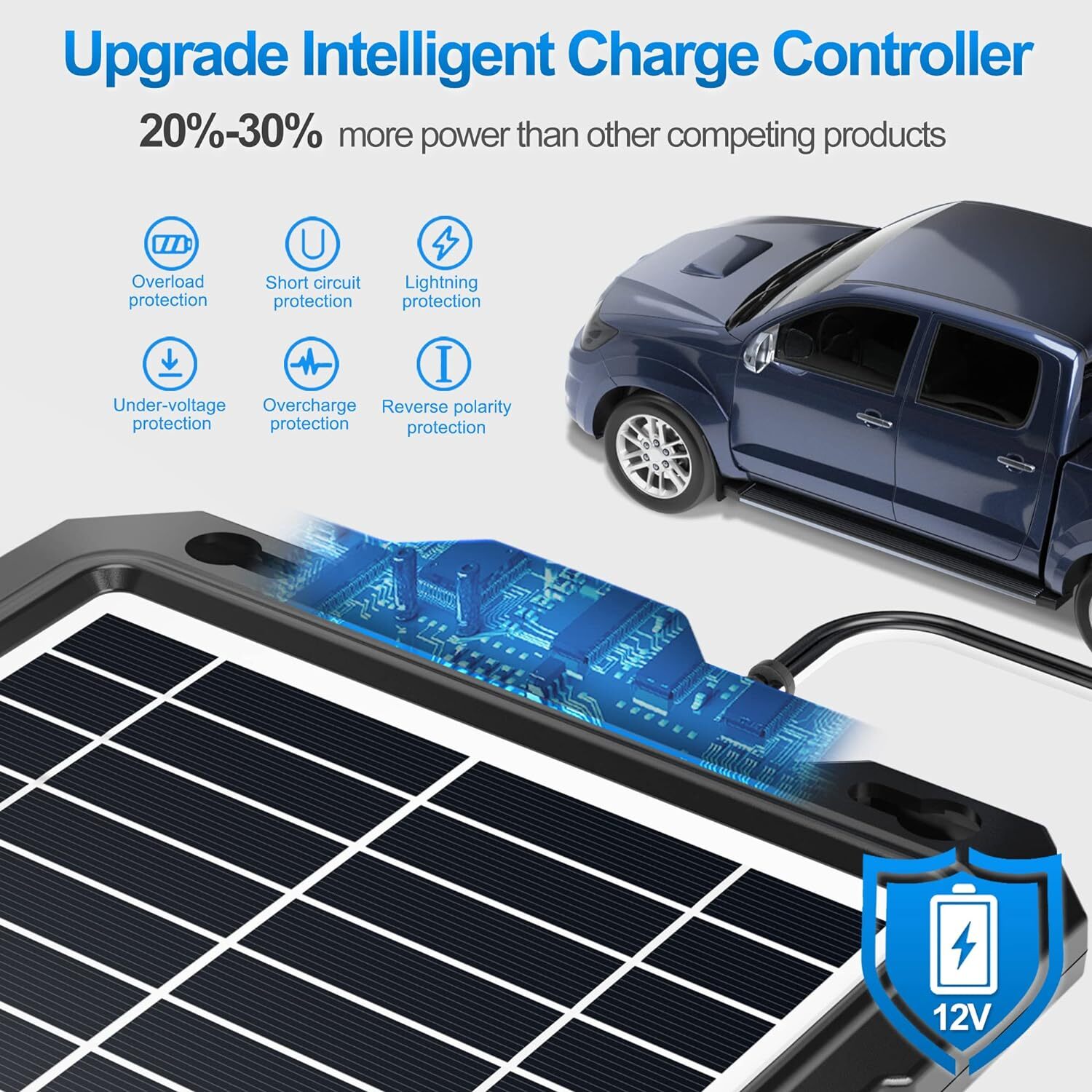 POWOXI 9W-Solar-Battery-Trickle-Charger-Maintainer, 12V Solar Panel Kit for Car