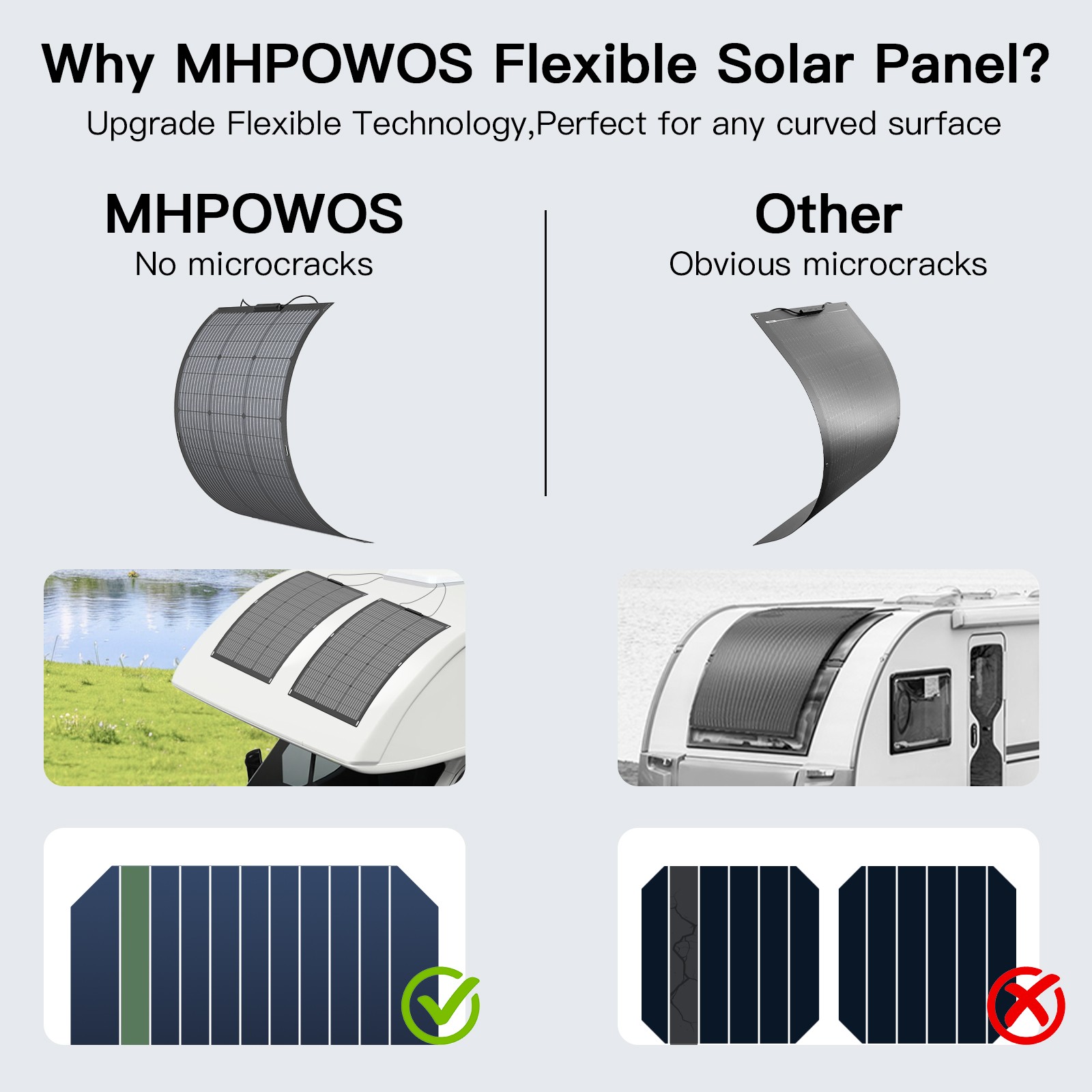 MHPOWOS Flexible Solar Panel 100W 24V Ultra Thin Lightweight for RV Camper Van