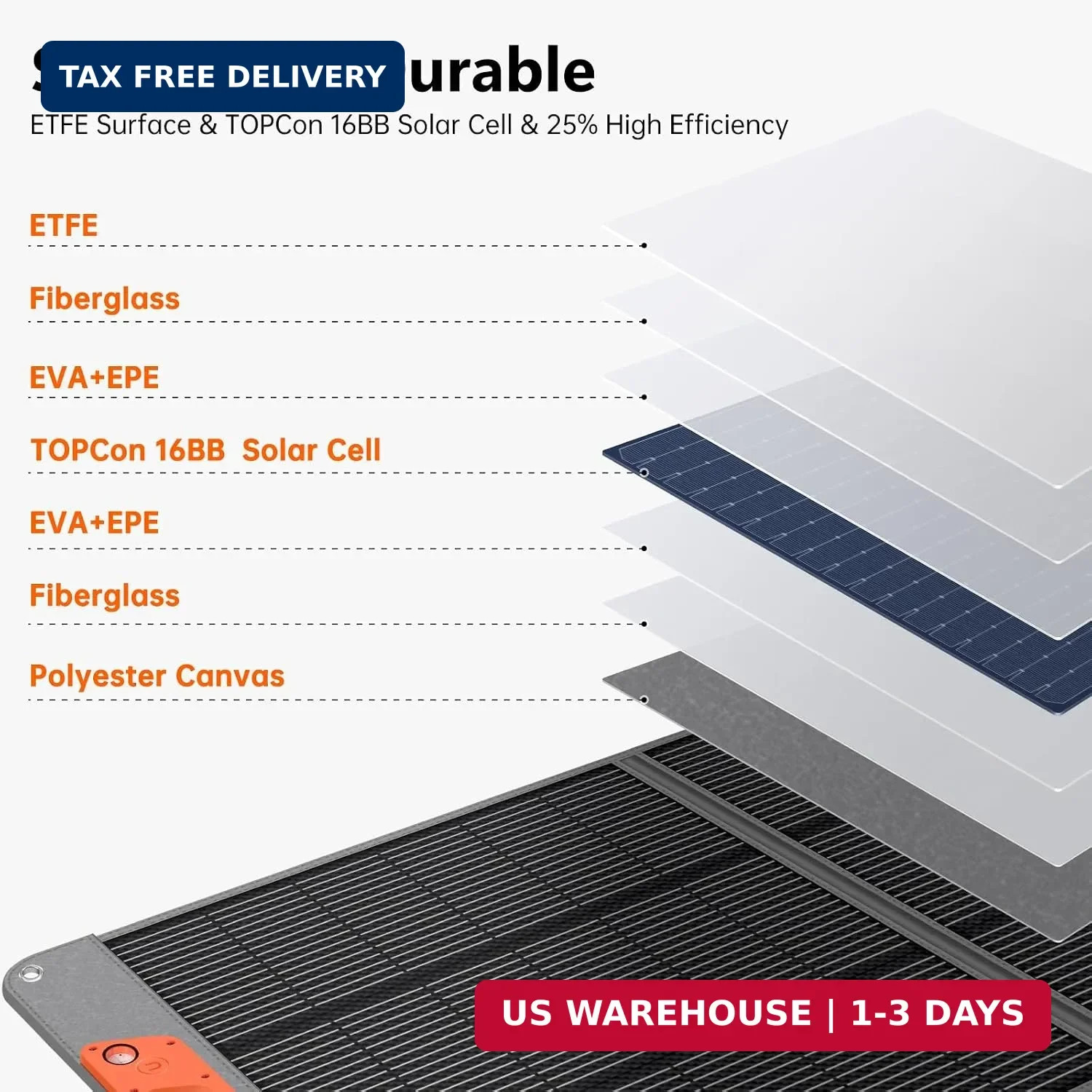 SOKIOVOLA 200W Ultra-Lightweight Portable Solar Panel for EF/Jackery/Anker Power