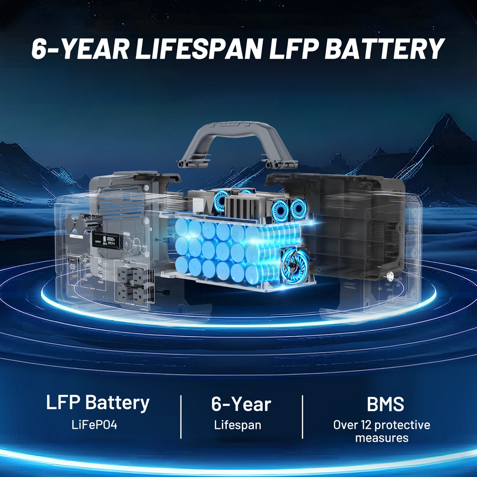 1000W US Standard Dual-Direction Fast Charging Portable Power Storage Device