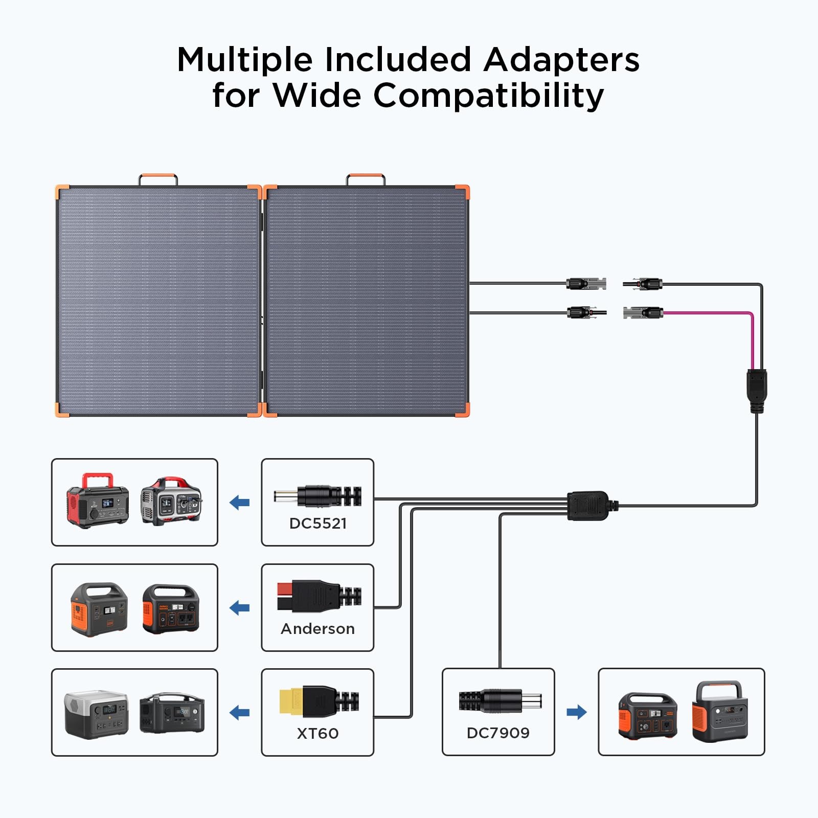ZOUPW 180W Portable Solar Panel NType 16BB,25% High Efficiency Foldable Solar…