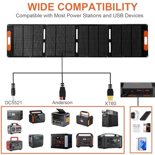 Portable Solar Panel for Power Station,25V Foldable Solar Panel Charger 200W