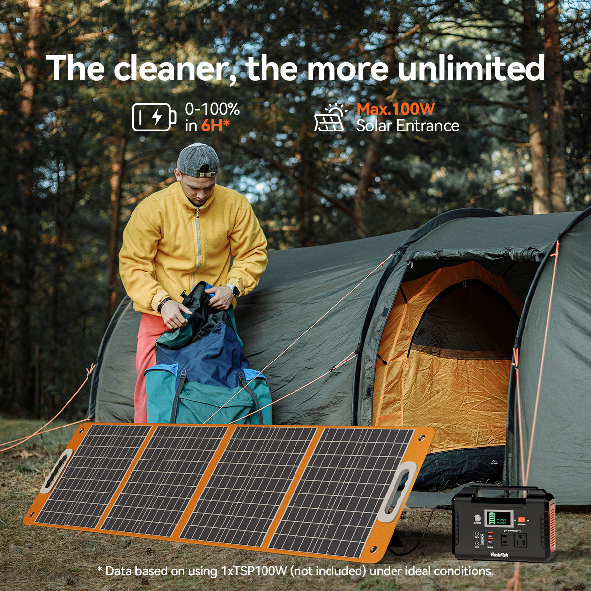 Portable 200W Power Station 151Wh/40800mAh Backup Generator Blackout/Camping/RV
